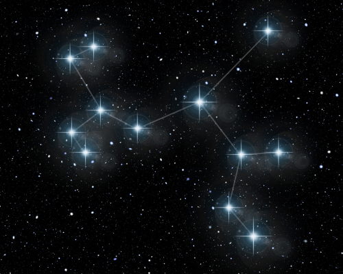 Les constellations